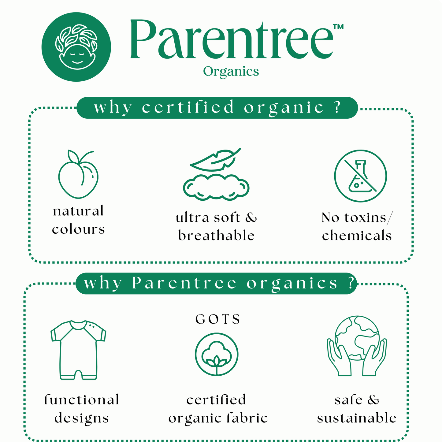 Organic Cotton - Underwear Set 3 Pcs