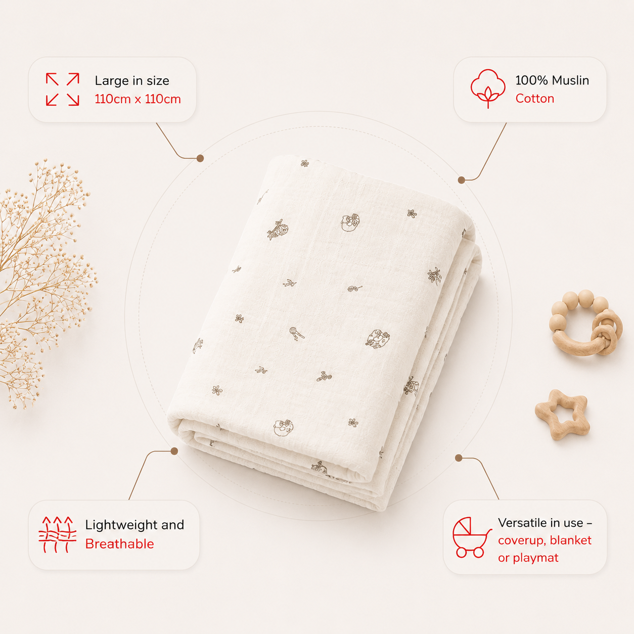 Muslin Swaddle - Doodle Dreams