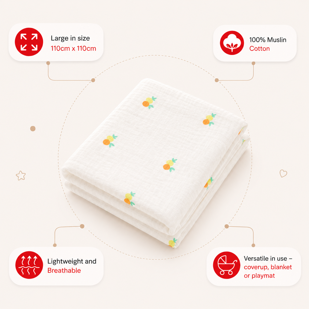 Muslin Swaddle - Citrus Bloom