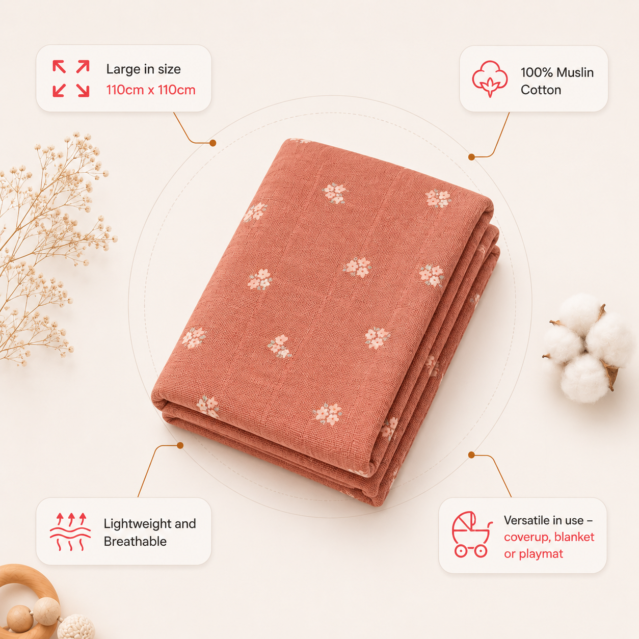 Muslin Swaddle - Soft Flora