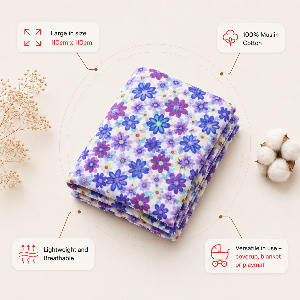 Muslin Swaddle - Blue Flora